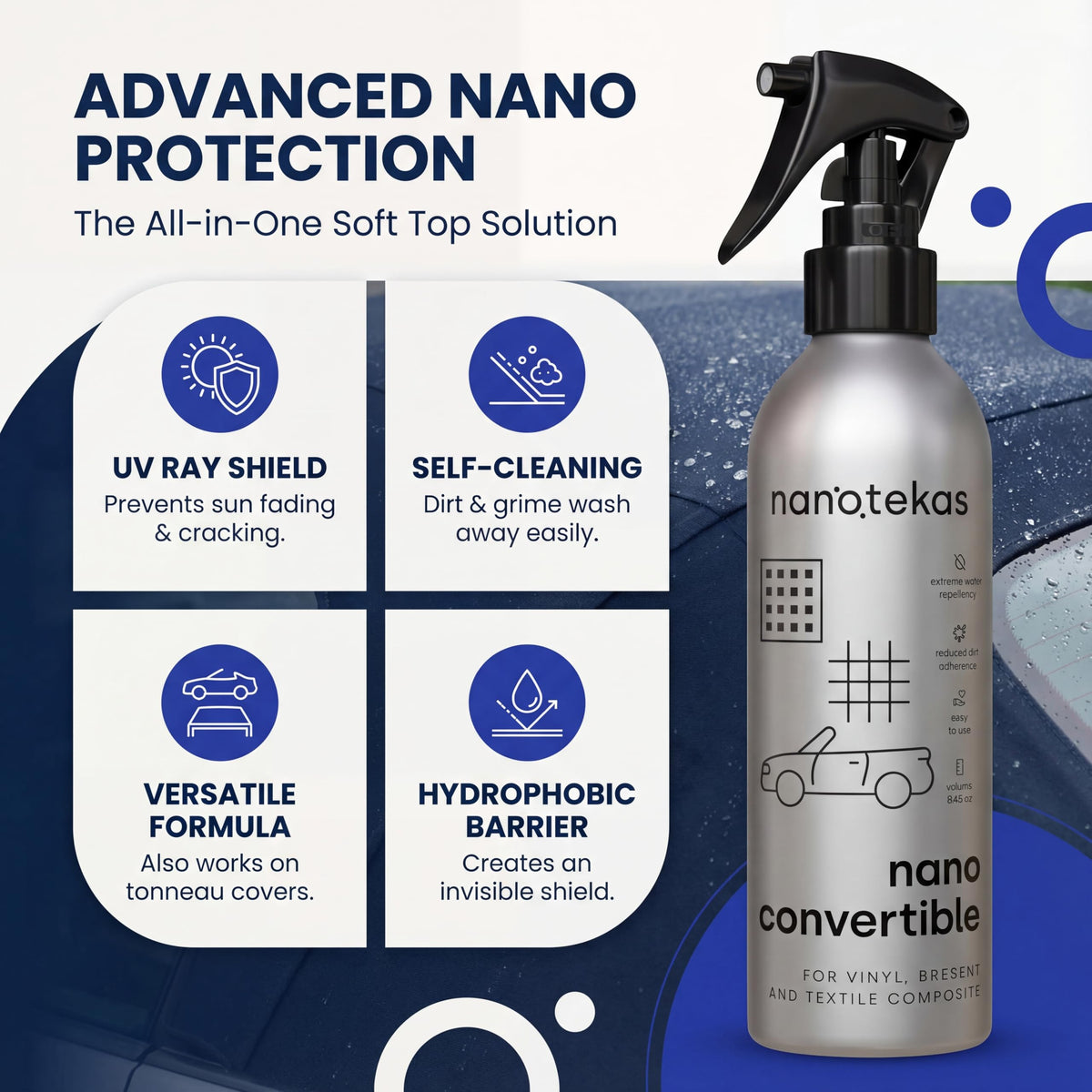 Convertible driving with Nanotekas protection, showcasing cleaner roof benefit