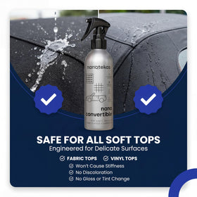 Hand holding 250 ml Nanotekas bottle to show compact size and ease