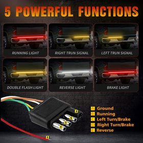 Nanpoku installed on tailgate providing consistent rear signaling