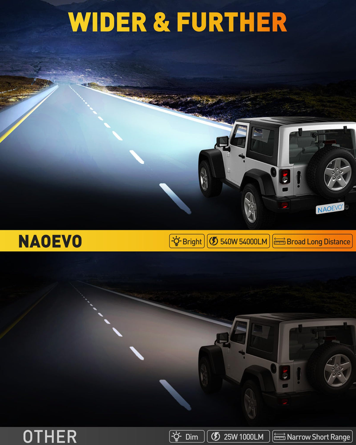 NAOEVO 4-inch LED pod close-up highlighting compact design and rugged build