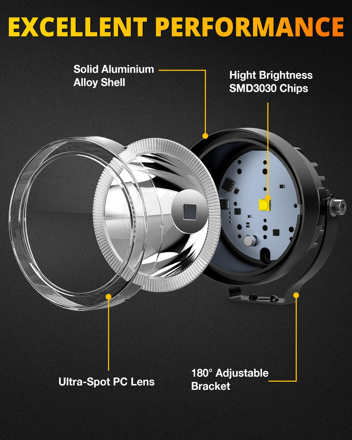 NAOEVO rear heatsink fins showcasing efficient cooling and longevity