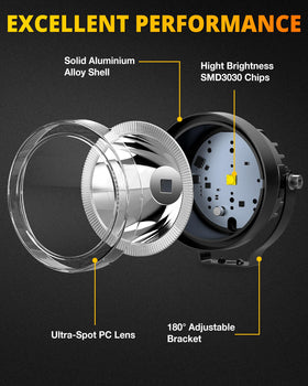 NAOEVO rear heatsink fins showcasing efficient cooling and longevity
