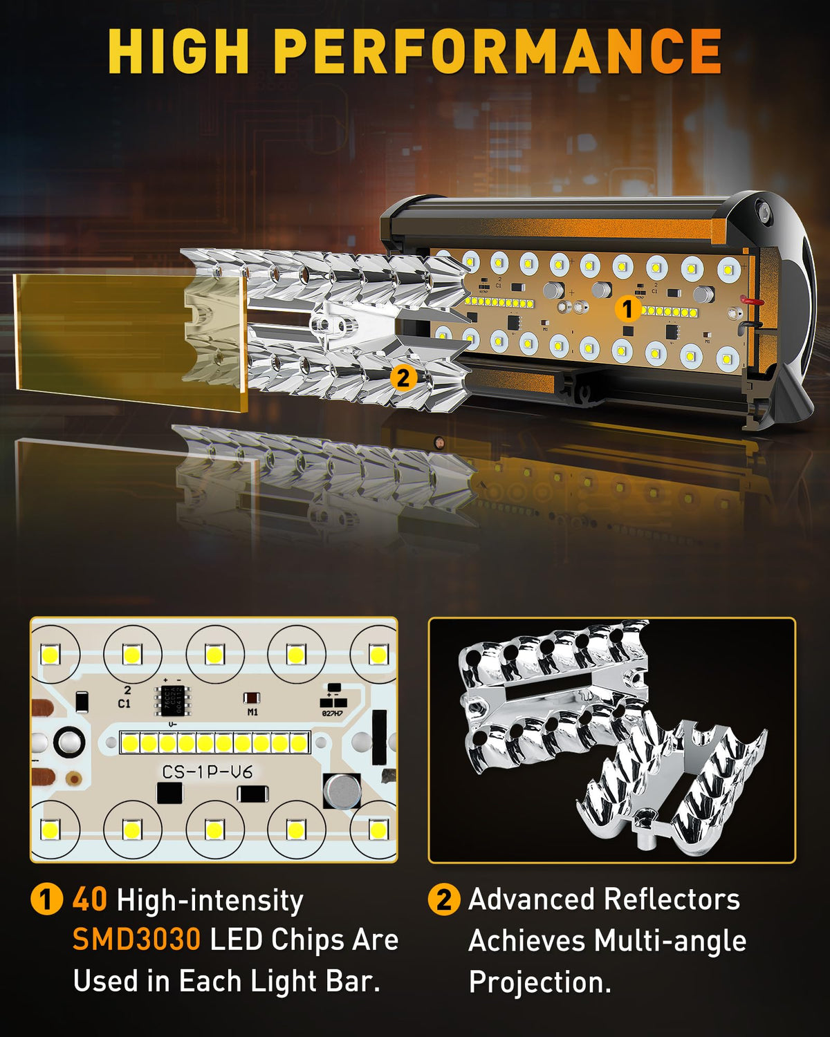 NAOEVO adjustable bracket set at 45 degrees showing easy aiming and installation advantage