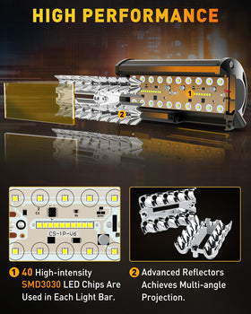 NAOEVO adjustable bracket set at 45 degrees showing easy aiming and installation advantage