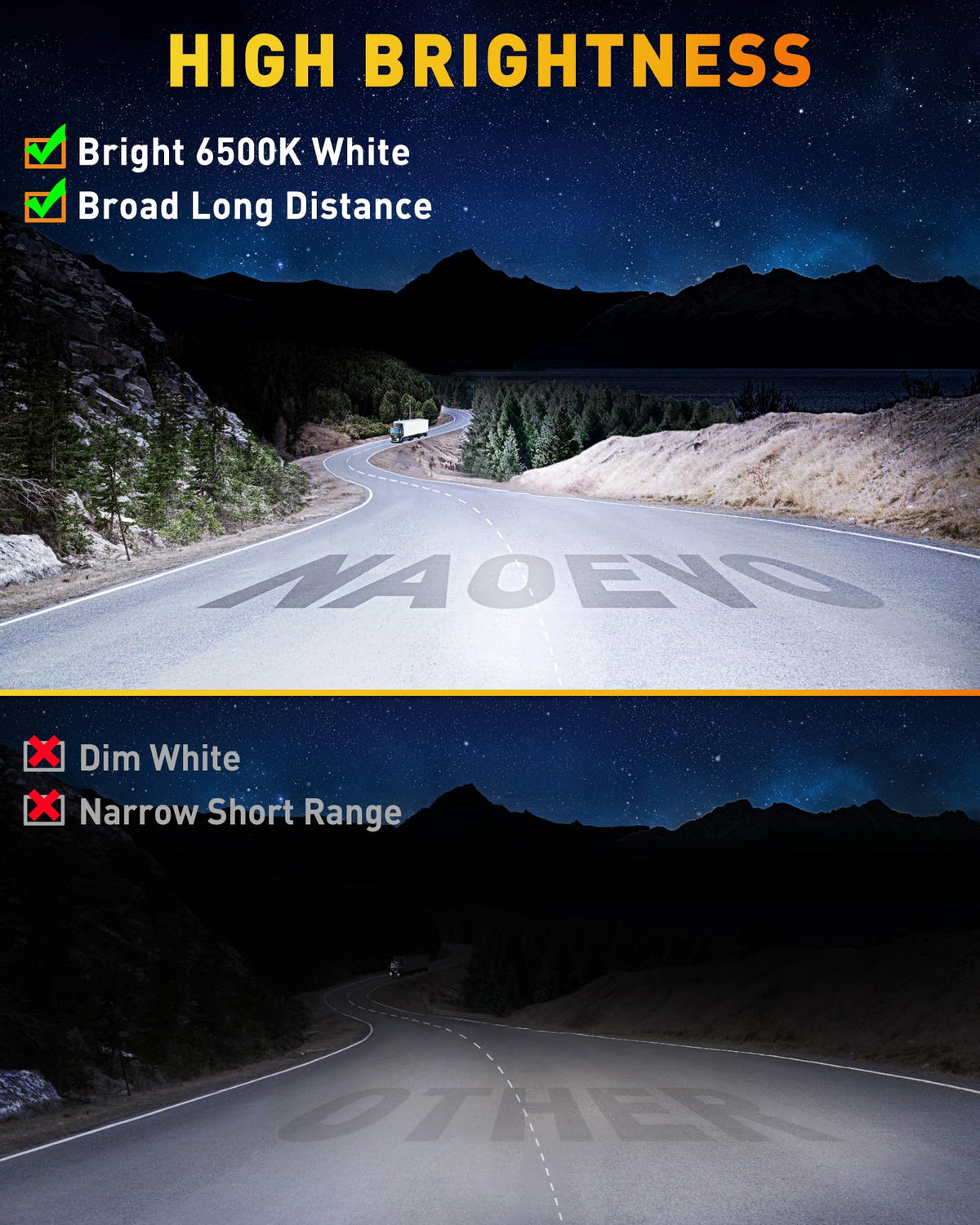 NAOEVO close-up of SMD3030 LED array highlighting intense white illumination
