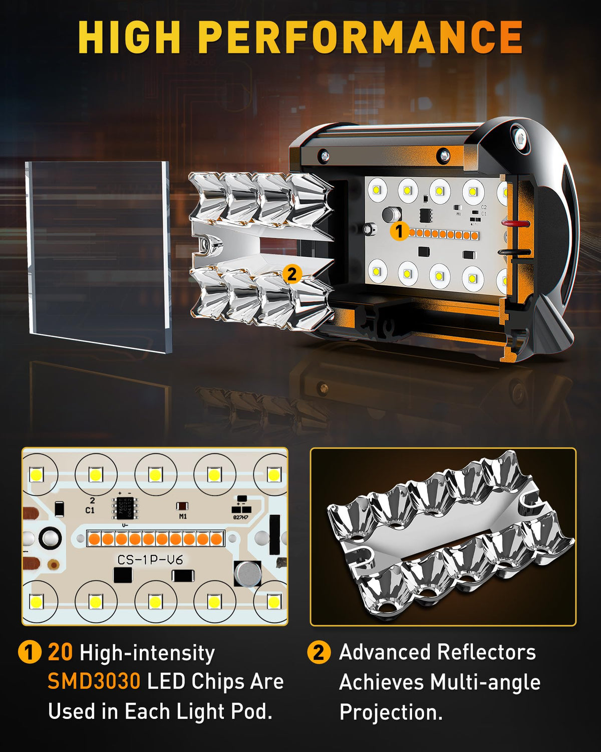 NAOEVO closeup of flood lens amber for wide near-field visibility benefit