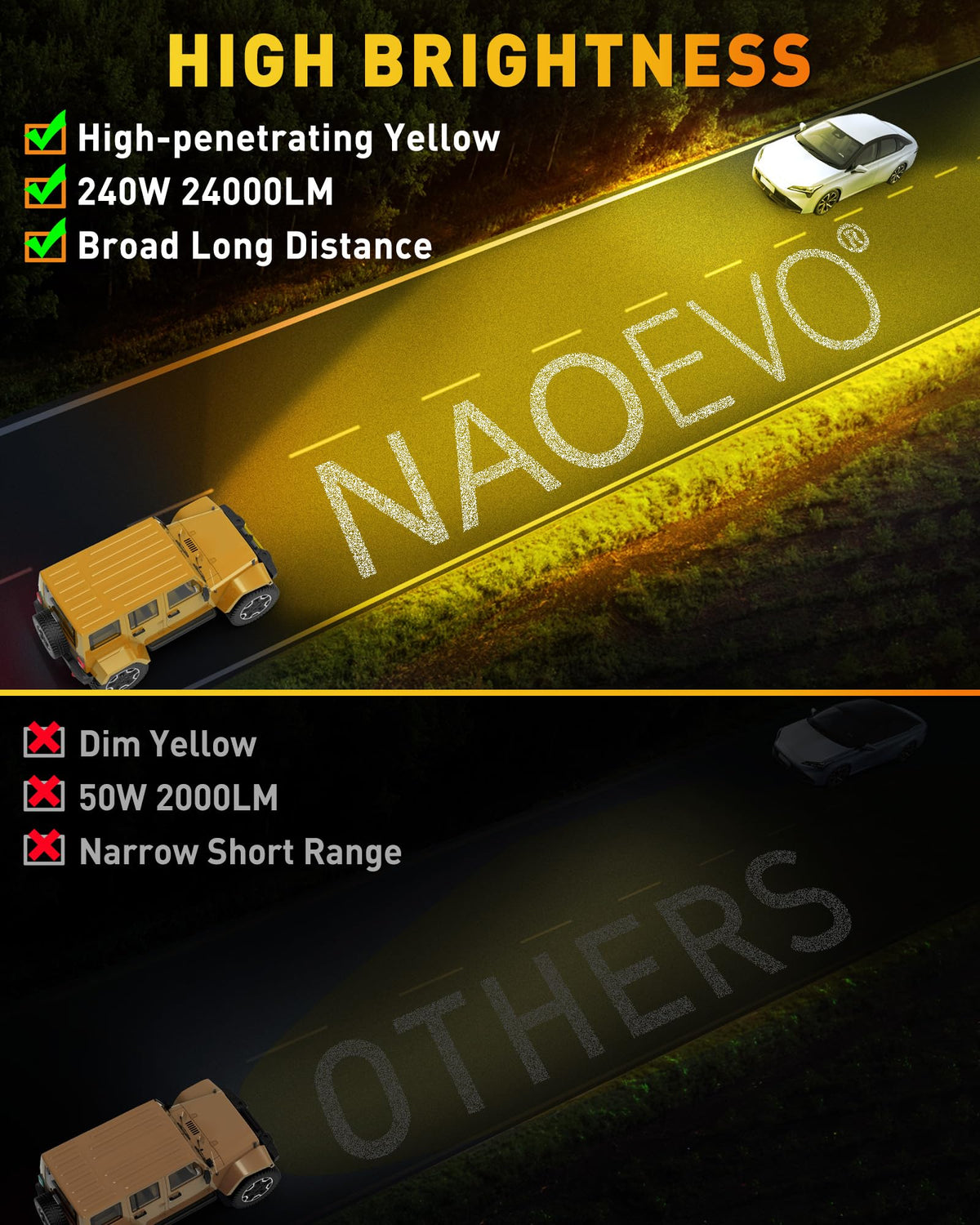 NAOEVO close-up of reflector and LEDs highlighting focused spot and flood benefit
