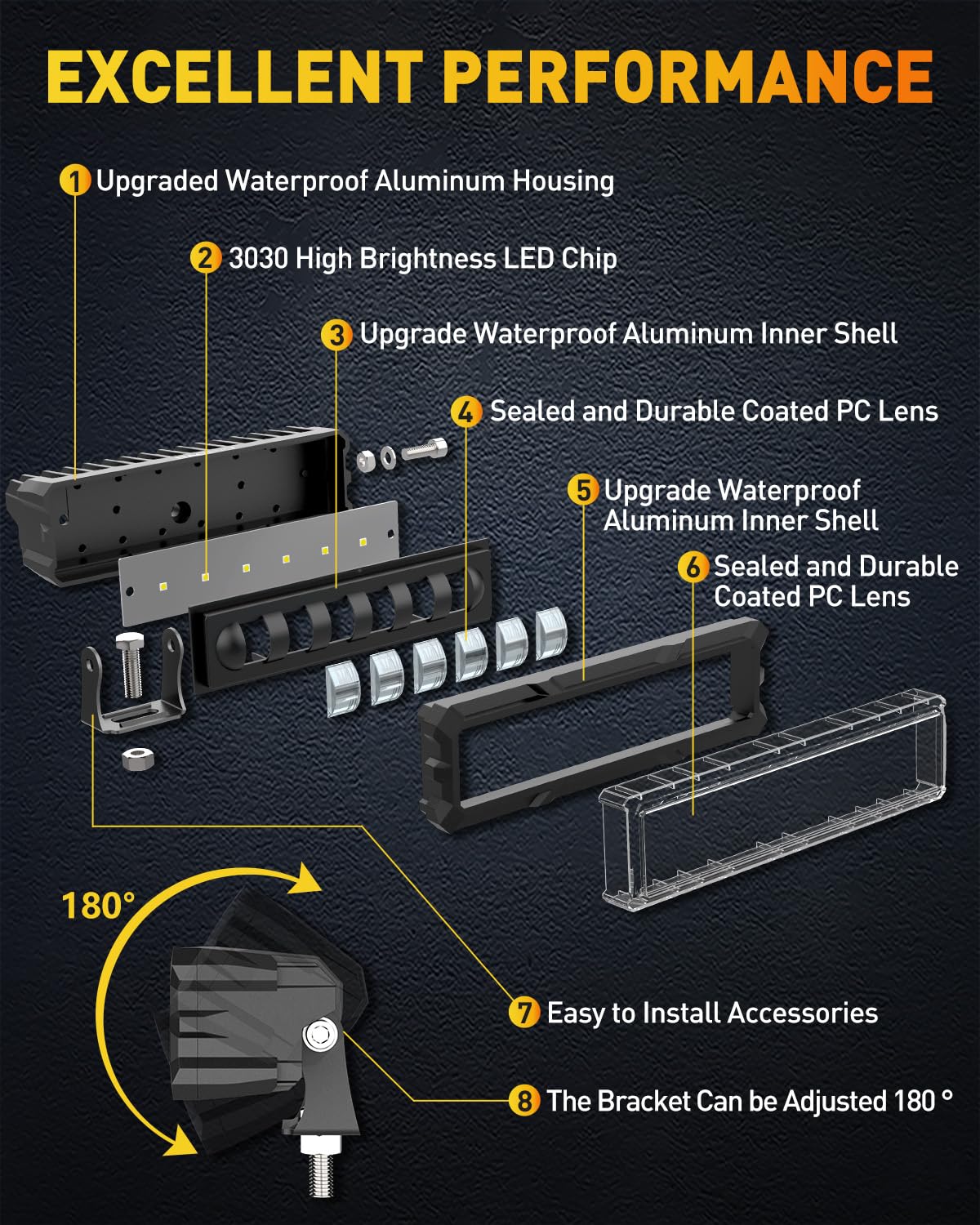 NAOEVO installation kit with bracket and hardware for quick mounting