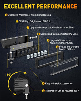 NAOEVO installation kit with bracket and hardware for quick mounting