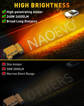 NAOEVO close-up of LED array and reflectors highlighting focused spot and flood benefits