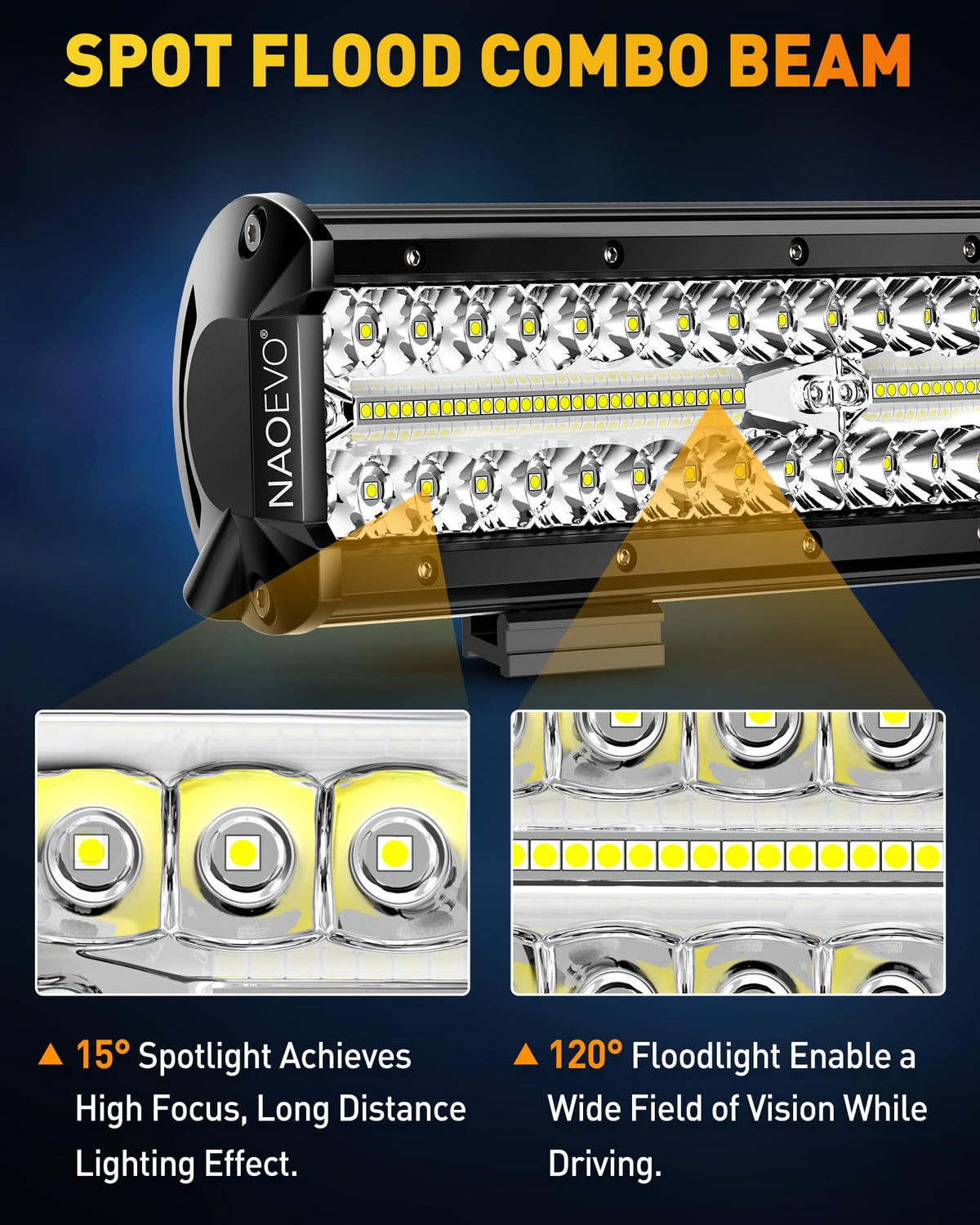 NAOEVO pods mounted on UTV demonstrating improved corner and side illumination