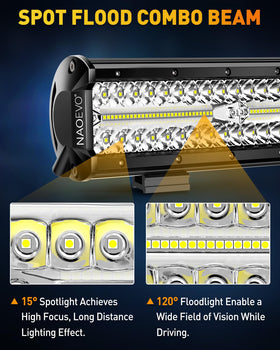 NAOEVO pods mounted on UTV demonstrating improved corner and side illumination