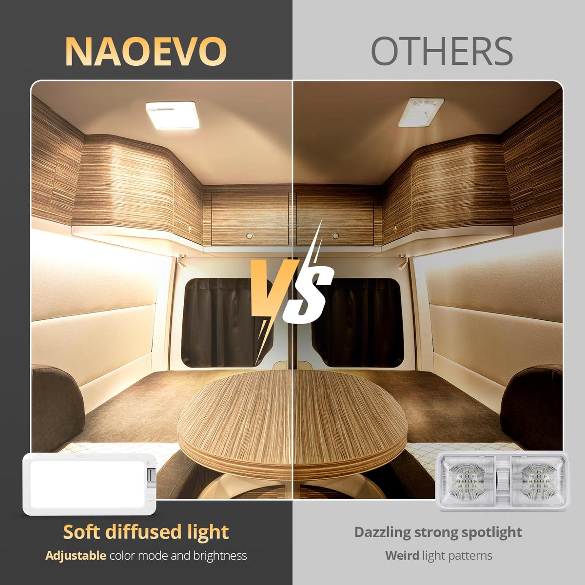 NAOEVO size comparison with hand showing scale and easy handling benefit