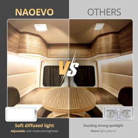 NAOEVO size comparison with hand showing scale and easy handling benefit