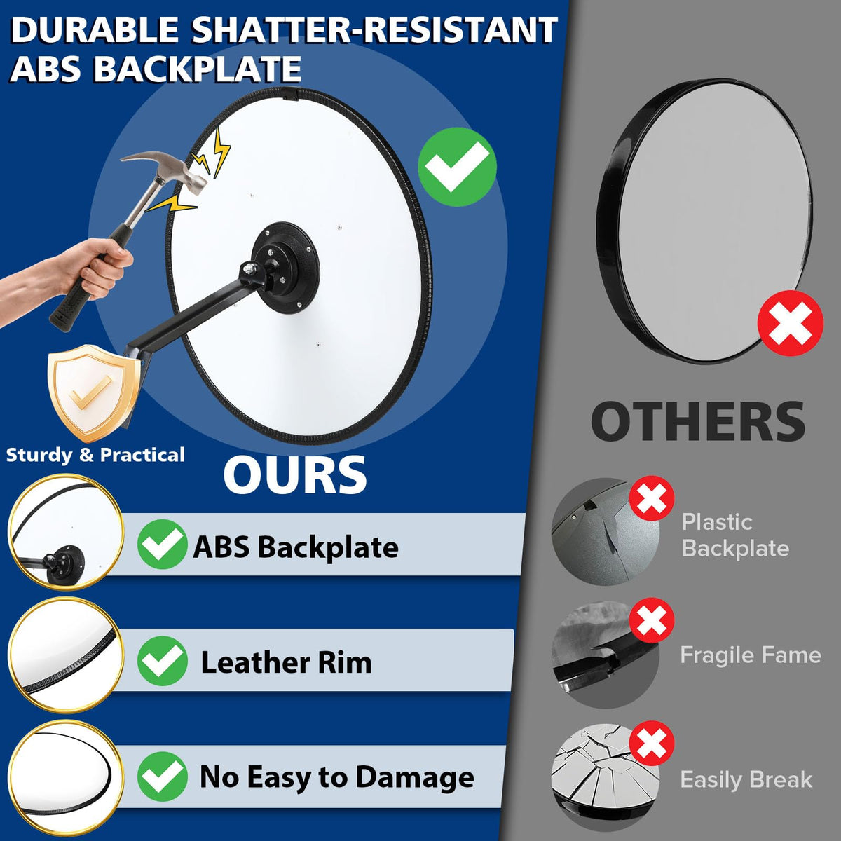 Narremcoy adjustment bracket demonstrating easy angle positioning advantage