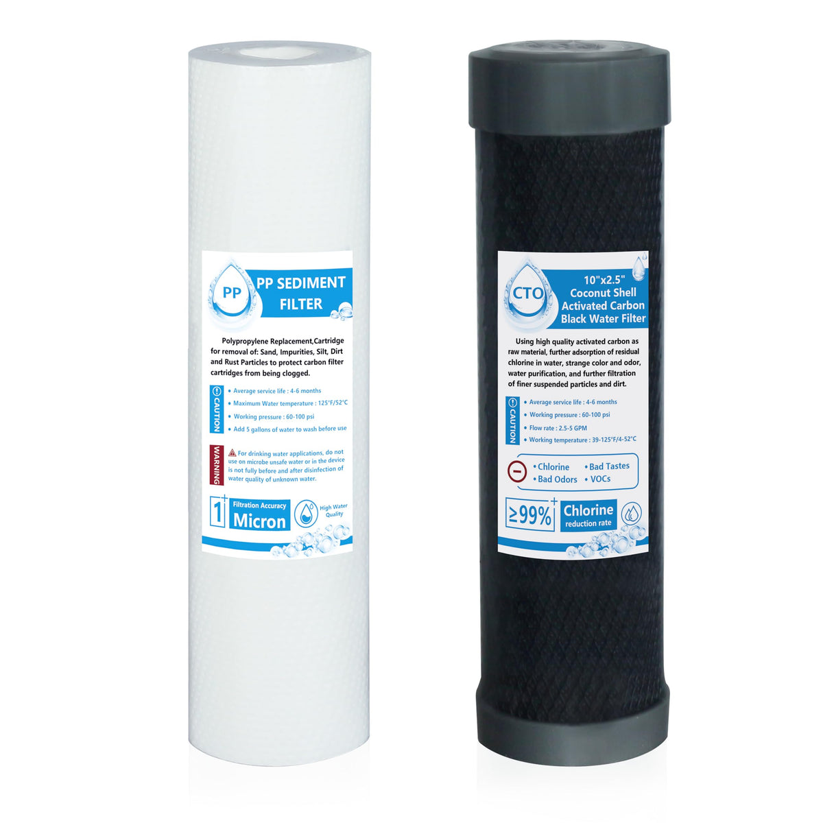 Nasibey front view of replacement filters showing clear labeling and fit benefit