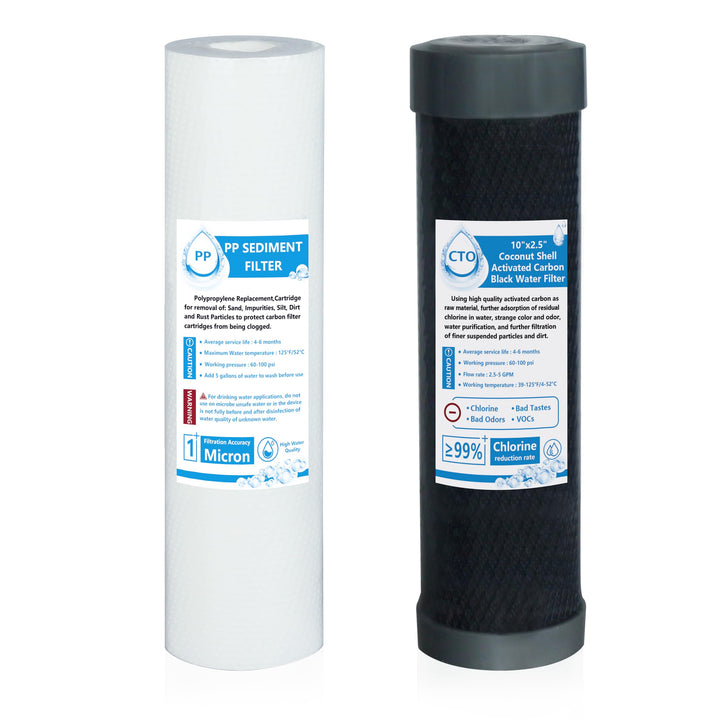 Nasibey front view of replacement filters showing clear labeling and fit benefit