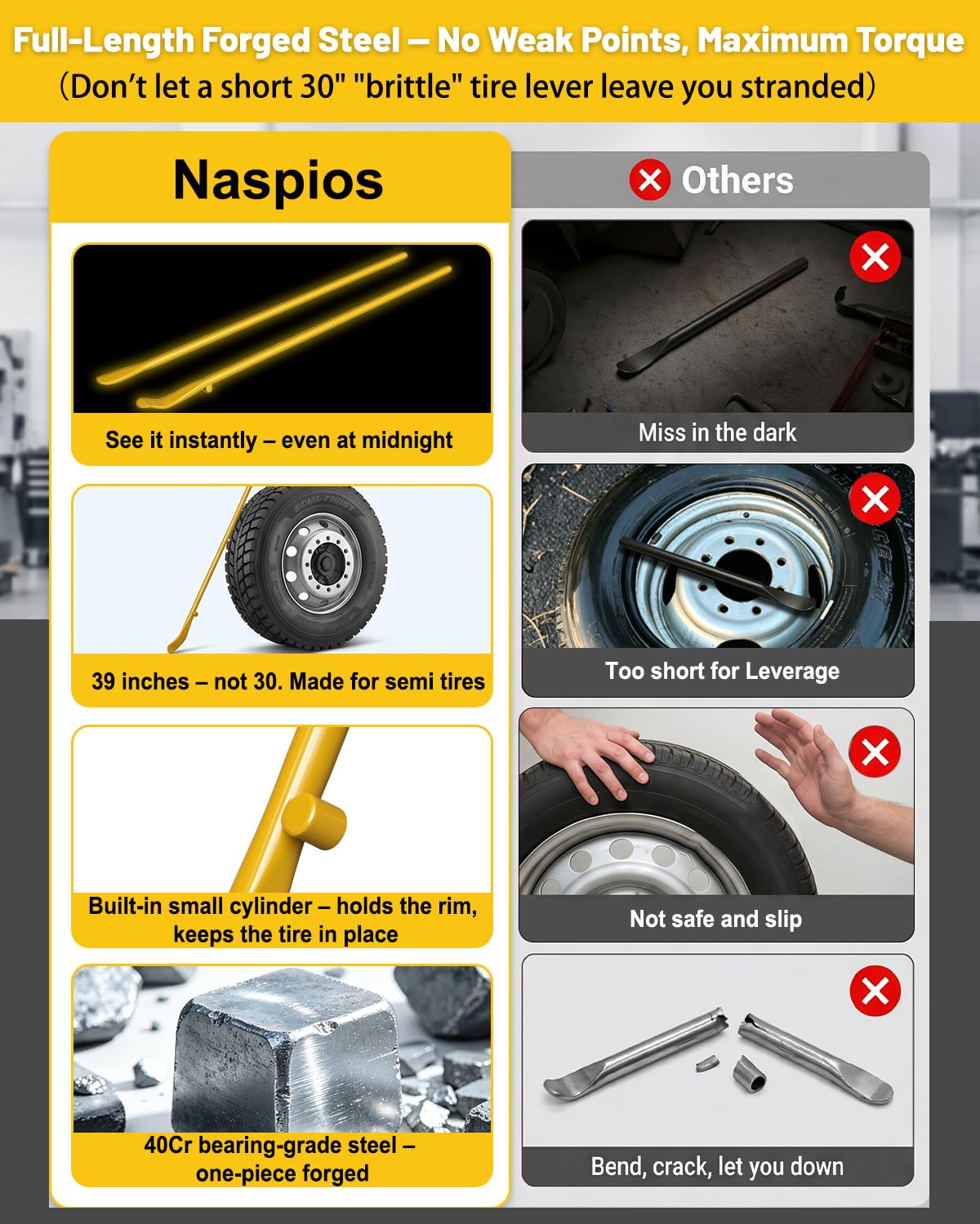 Naspios bars beside ruler for scale showing true 39-inch length for superior torque