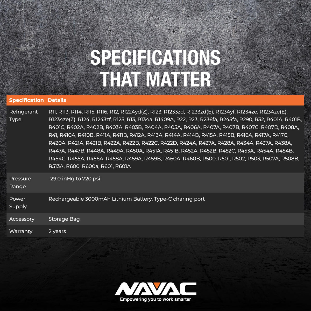 NAVAC foldable hook in use for hands-free monitoring during diagnostics