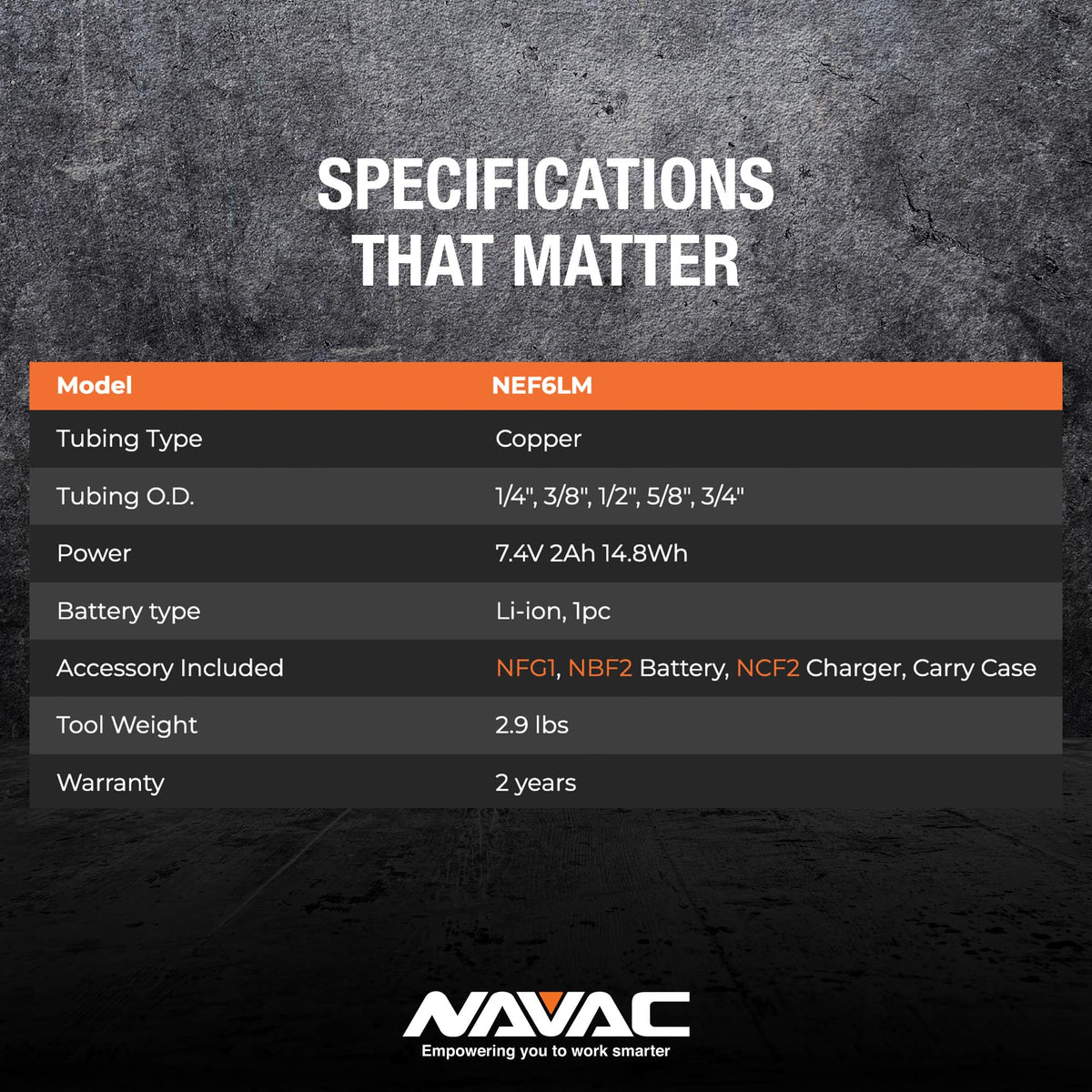 NAVAC NEF6LM with flare gauge and clamps showing verification and alignment benefit