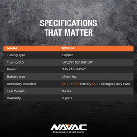 NAVAC NEF6LM with flare gauge and clamps showing verification and alignment benefit