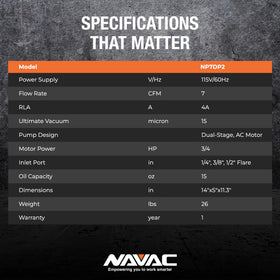 NAVAC exposed dual-stage cylinders highlighting improved vacuum efficiency and depth