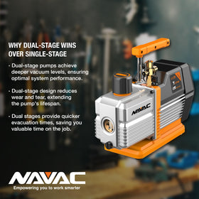NAVAC spec plate and label view showing model info and professional-grade specifications