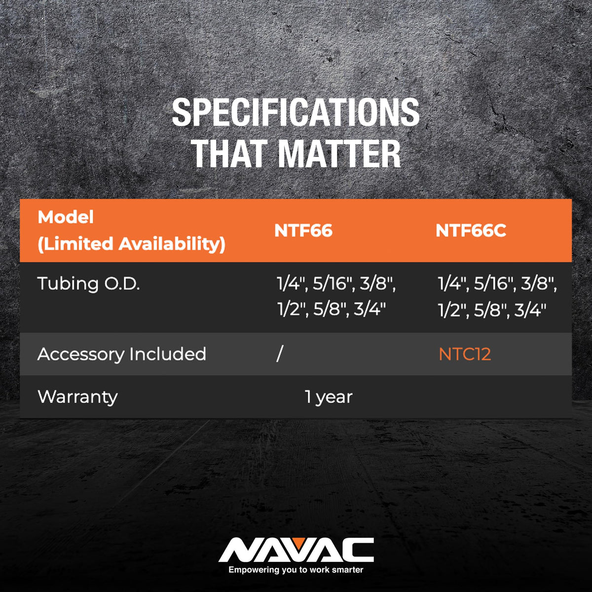 NAVAC NTF66 nitride finish texture highlighting corrosion resistance