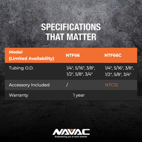 NAVAC NTF66 nitride finish texture highlighting corrosion resistance
