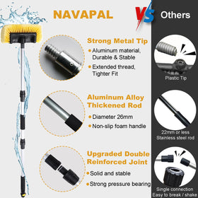 NAVAPAL brush head water outlets delivering steady flow and efficient rinsing