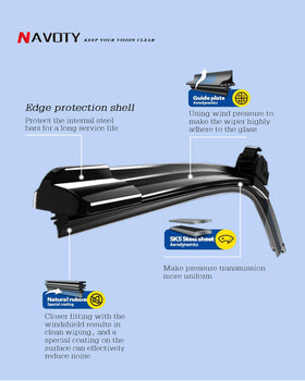 NAVOTY close-up of rubber edge for streak-free windshield clearing