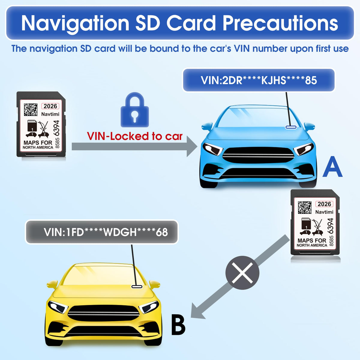 Navtimi back label with specs indicating compatibility and map coverage