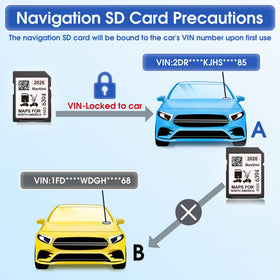 Navtimi back label with specs indicating compatibility and map coverage