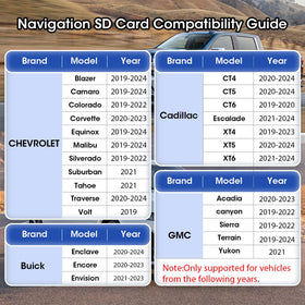 Navtimi SD card inserted in GM vehicle SD slot for easy plug-and-play install