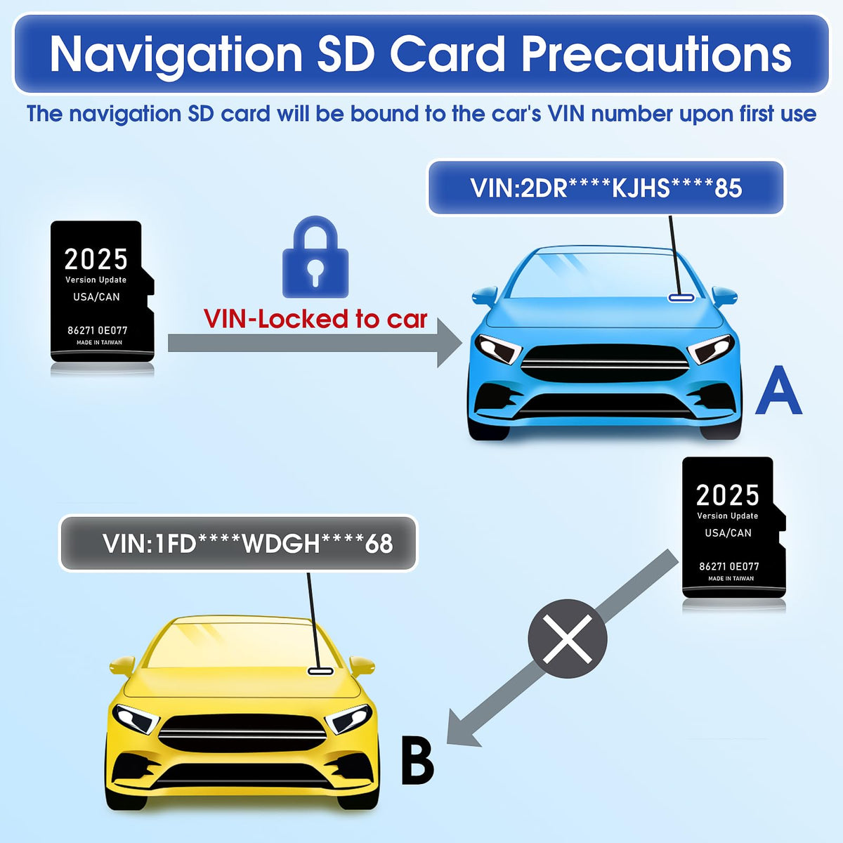 Navtimi in a driving lifestyle scene highlighting clearer navigation