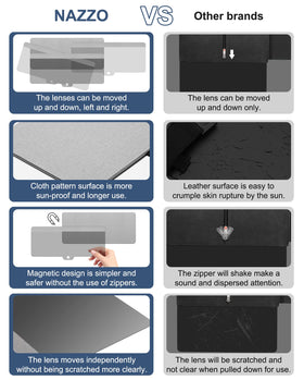 NAZZO strap detail showing easy installation and secure visor attachment