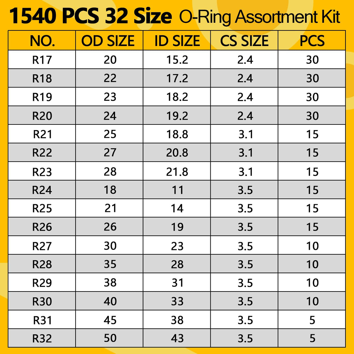 NBRINGO compartment labels and sizes clearly organized for fast identification