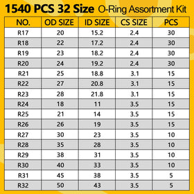 NBRINGO compartment labels and sizes clearly organized for fast identification