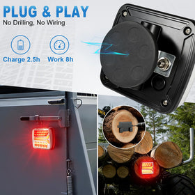 NeaLia LED closeup highlighting ceramic chips for brighter, cooler operation