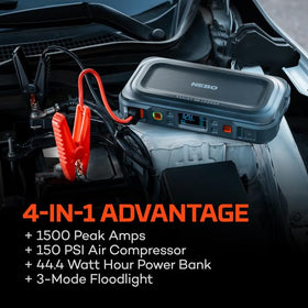 NEBO Assist Air 1500XP clamps and USB ports detail with safe-connection indicators for confidence