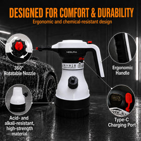 NEBURIA sealing system and pressure relief valve, prevents leaks