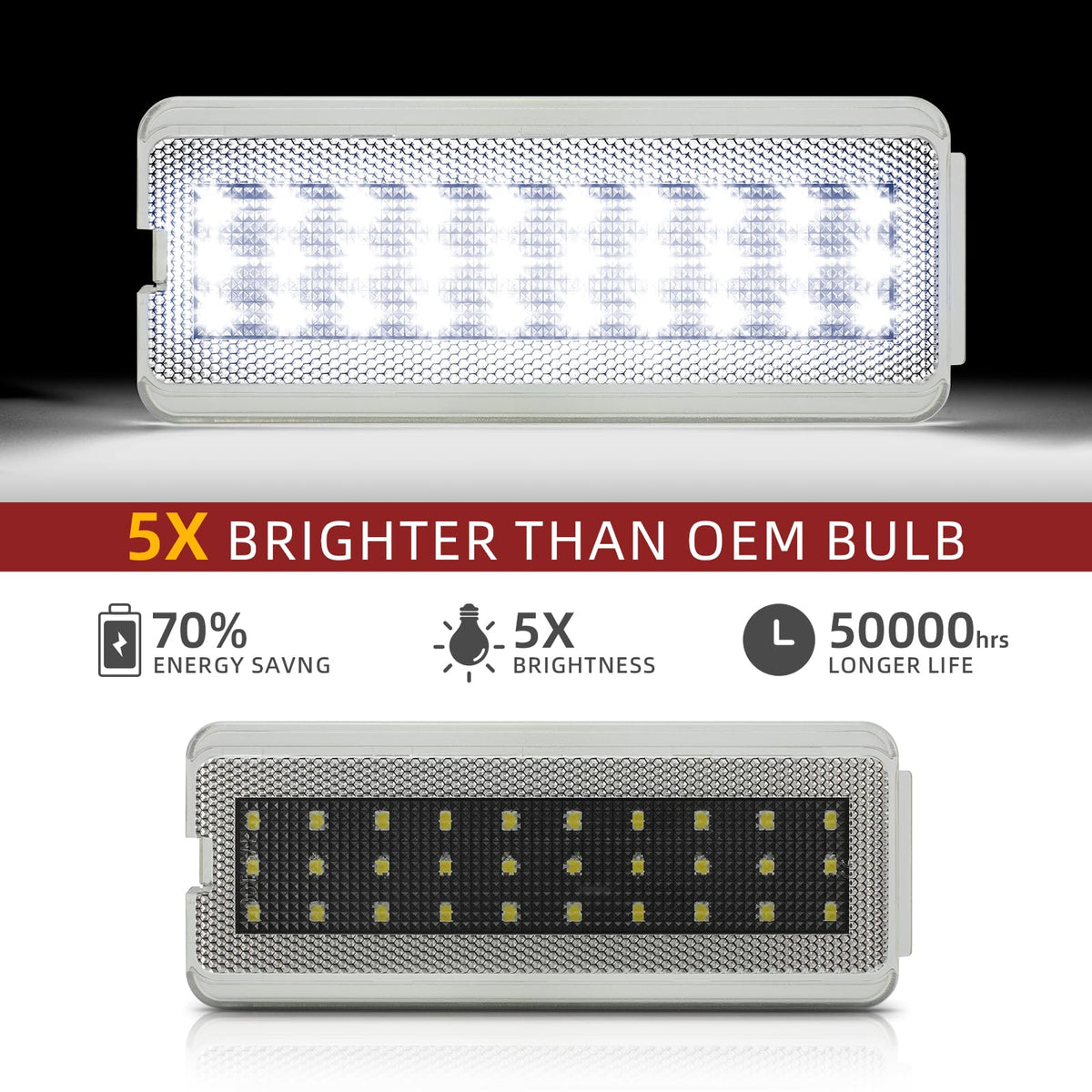 NEIFILES close-up of 30 SMD LED array highlighting brighter output