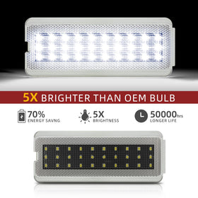 NEIFILES close-up of 30 SMD LED array highlighting brighter output
