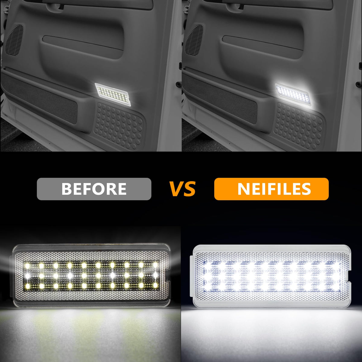 NEIFILES waterproof seal detail demonstrating weather resistance benefit