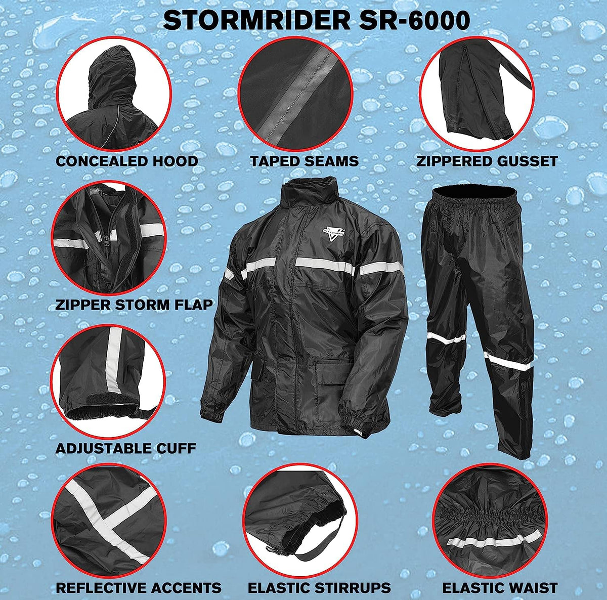 Nelson-Rigg jacket close-up showing storm flap and zipper for waterproofing