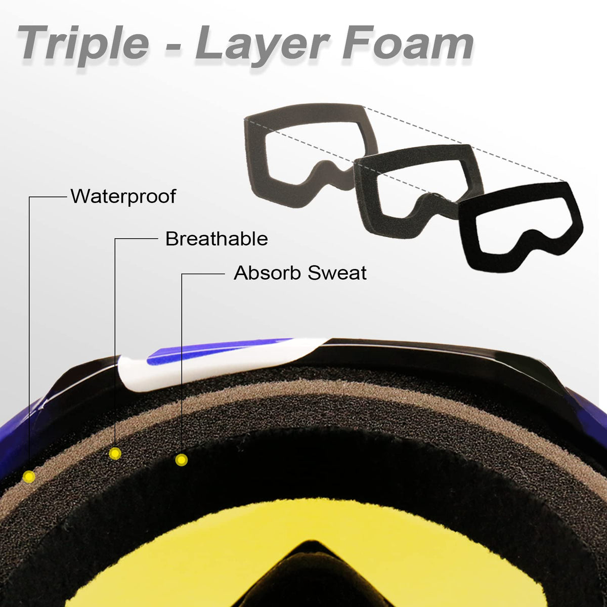 NENKI strap with silicone grip closeup securing goggles during rides