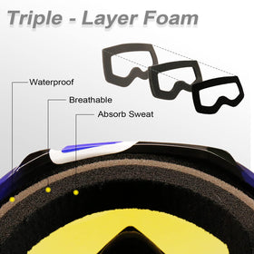 NENKI strap with silicone grip closeup securing goggles during rides