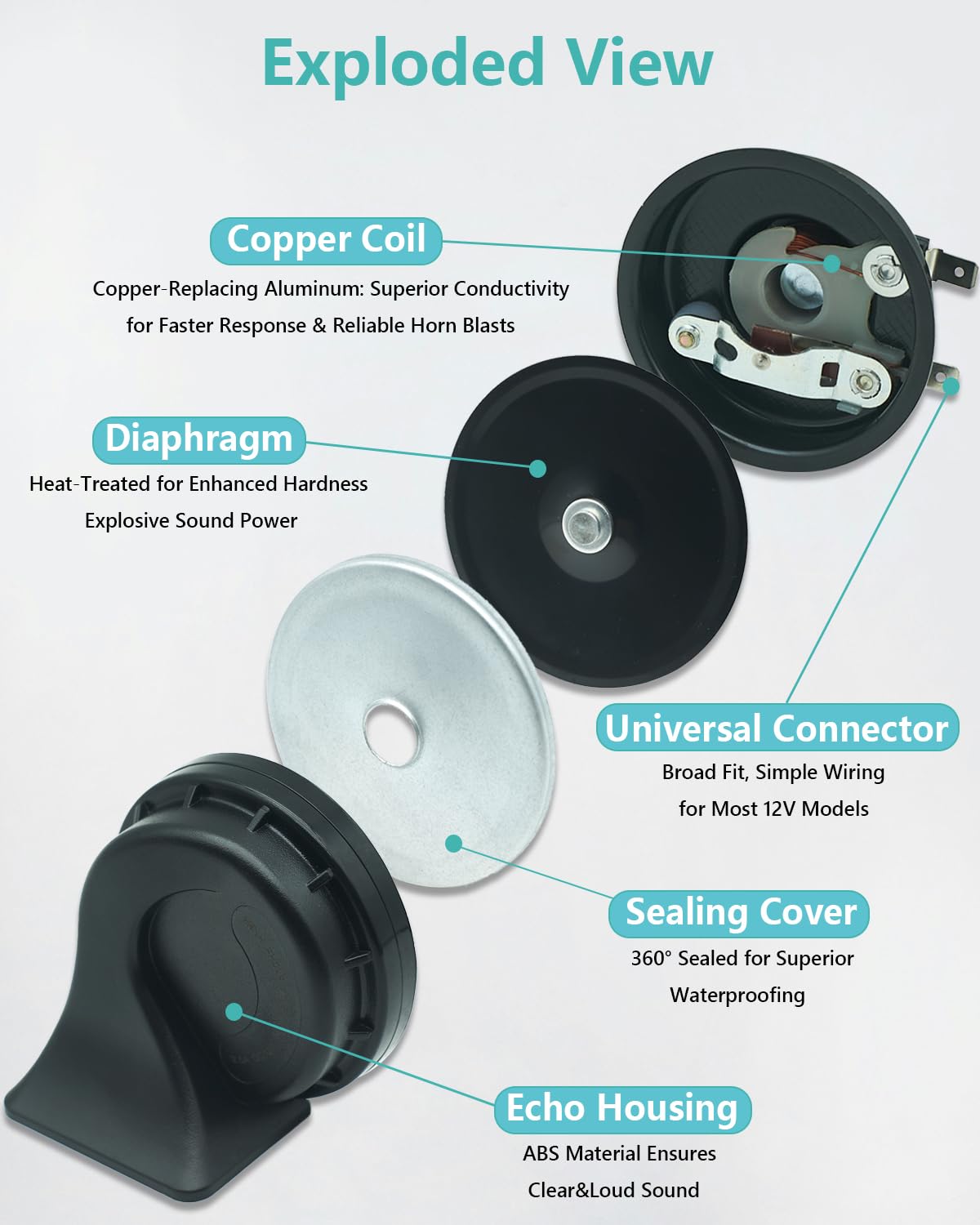NEOGET acoustic grill close-up showing sound-focused design for clarity