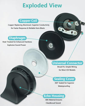 NEOGET acoustic grill close-up showing sound-focused design for clarity