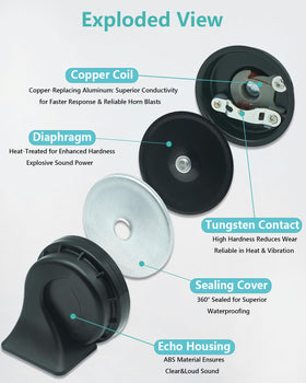 NEOGET horn water resistance seal detail showing protection against road spray